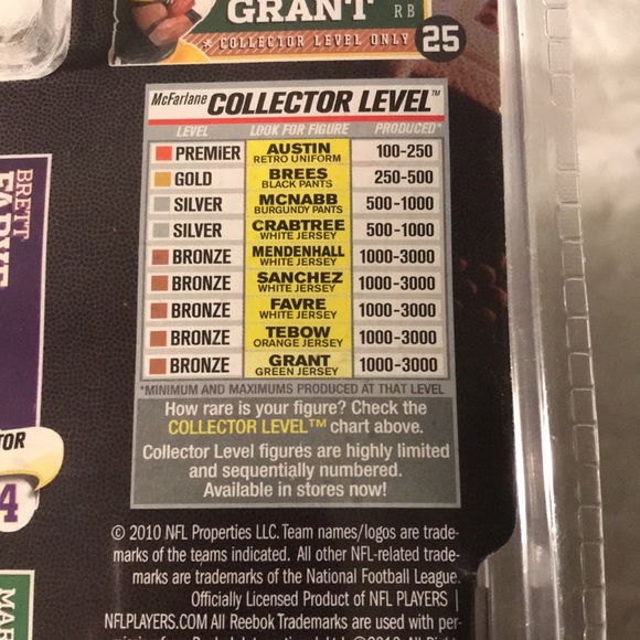 Brett Favre Minnesota Vikings McFarlane Toy (Chaser) - Picture 4 of 4